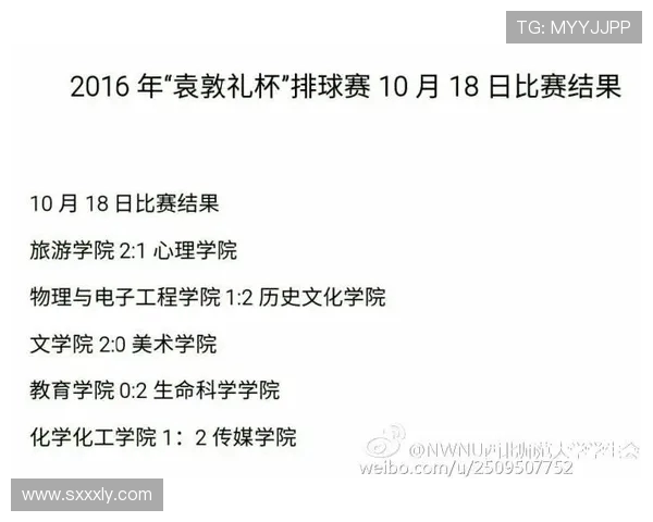 排球盛宴：深入西安排球队的比赛策略与经验分享