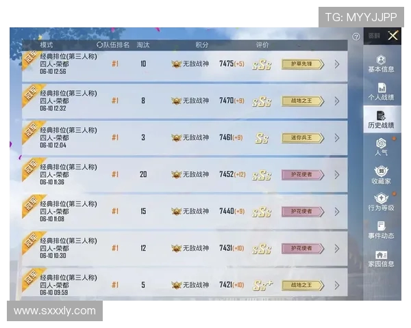 权威发布:全面解析和平精英比赛选手实力与经验排行榜 权威发布:全面解析和平精英比赛选手实力与经验排行榜