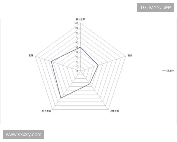 杭州网球队力量表现的深度数据分析与趋势探讨 杭州网球队力量表现的深度数据分析与趋势探讨