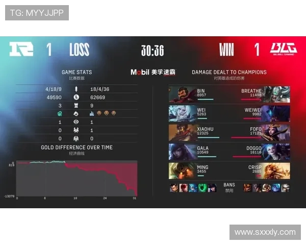 王者荣耀战术解析：RNG战队进攻体系的核心策略与执行细节