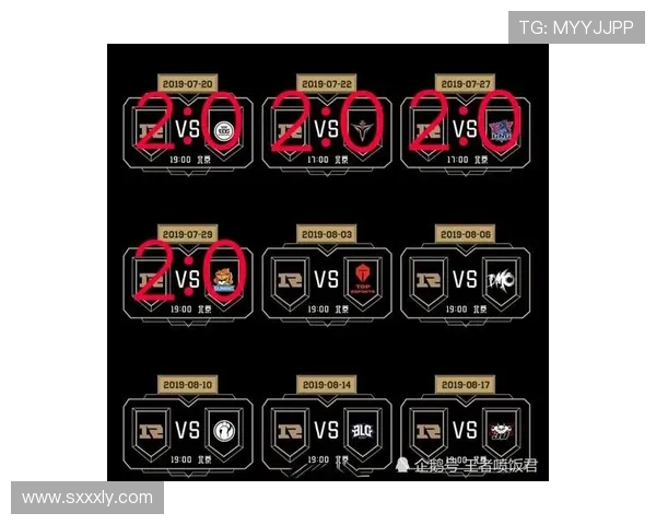 英雄联盟团队配合能力评比RNG荣登第七名引发热议