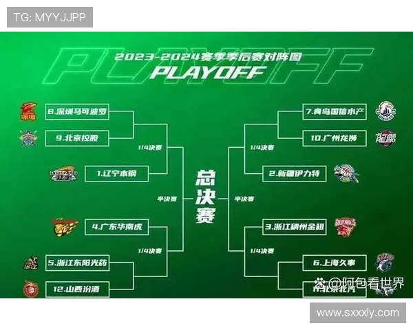 2020年广东男篮与福建队对决时间安排及比赛回顾分析